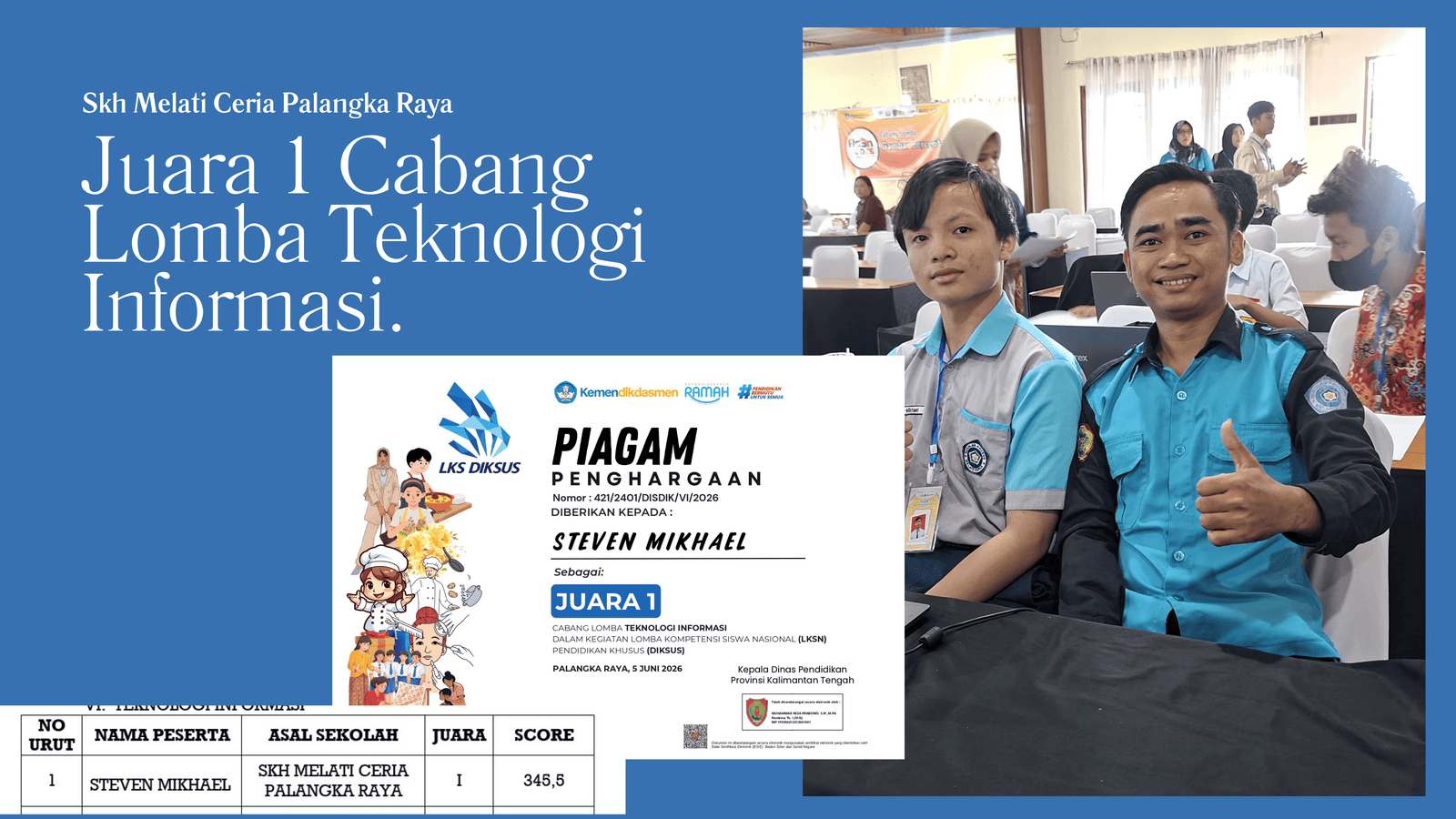 Siswa SKh Melati Ceria Palangka Raya Raih Juara 1 Cabang Teknologi Informasi dan Melaju ke Tingkat Nasional