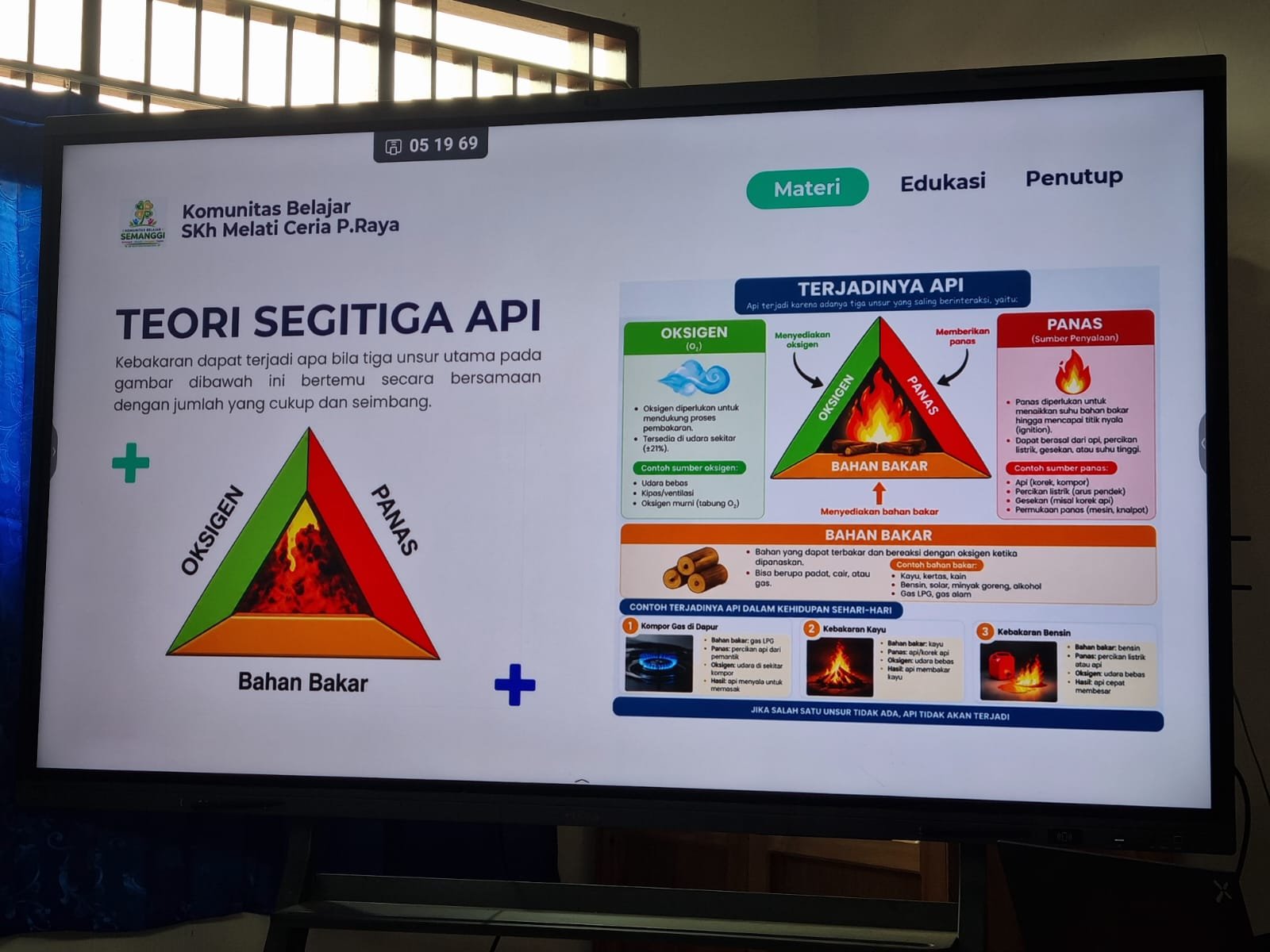 Kombel SEMANGGI SKh Melati Ceria Tingkatkan Kesiapsiagaan Guru terhadap Bahaya Kebakaran